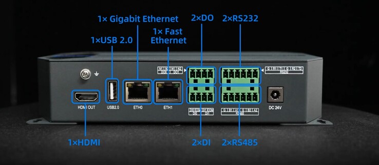Le boîtier de calcul en périphérie FCU3101 est équipé de deux ports Gigabit Ethernet ainsi que de plusieurs ports COM essentiels.
