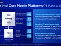 Intel Raptor Lake-U i5-1335U Notebook Processor