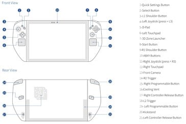 Présentation du PC de jeu Abxylute 3D One. (Source de l'image : Abxylute)