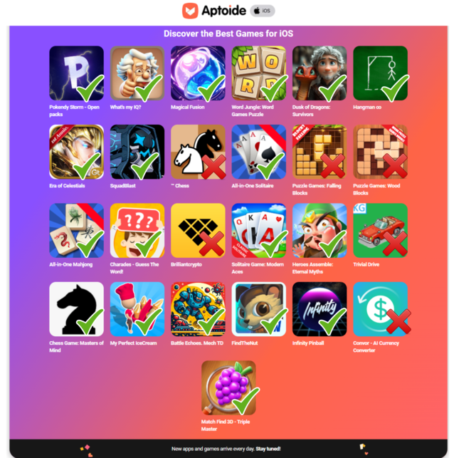 Sur les 25 applications listées sur la page d'accueil iOS d'Aptoid, seules 6 semblent être indisponibles sur l'App Store, avec des alternatives potentiellement meilleures disponibles officiellement (Image Source : Aptoid)