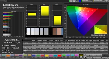 Précision des couleurs de CalMAN - Réglage "Vivid"