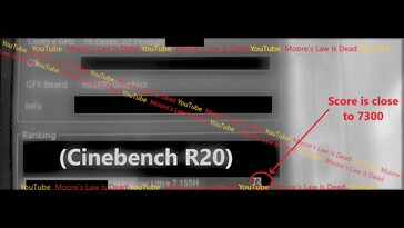 Performances multicœurs de l'Intel Core Ultra 7 155H Cinebench R20. (Source : MLID)