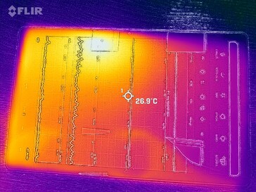 Carte thermique