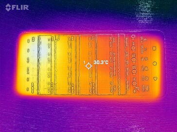 Carte thermique avant