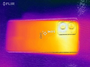 Carte thermique du dos