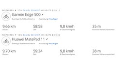 Randonnée à vélo GNSS : Aperçu