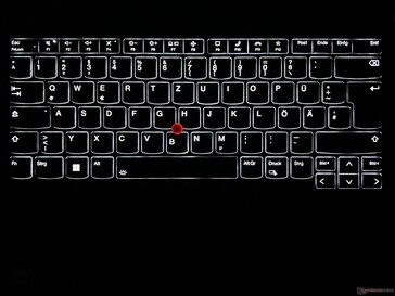 Éclairage du clavier