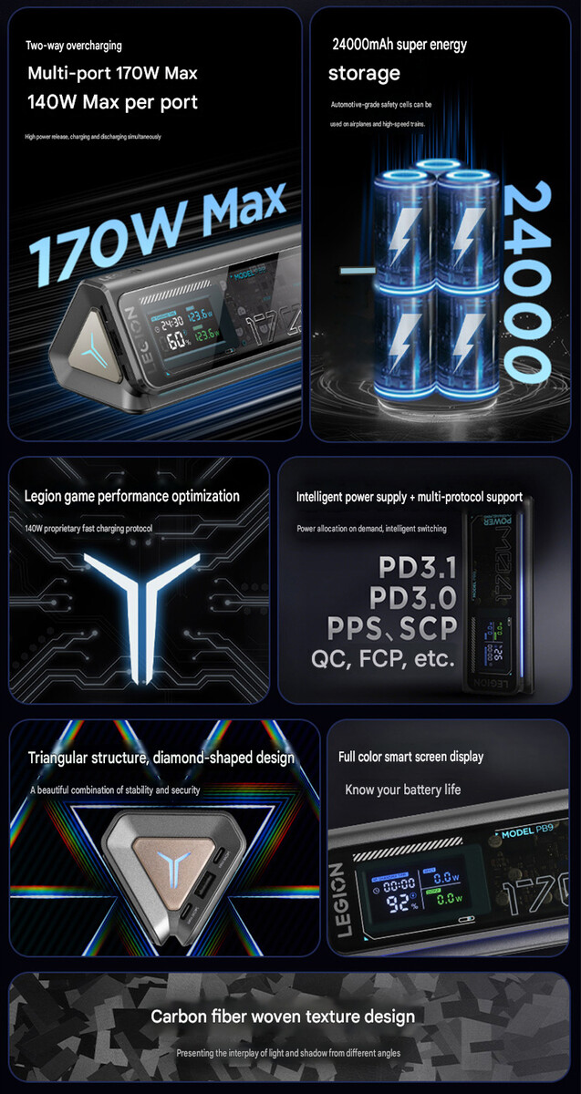 Principaux points forts de la batterie externe PB9 d'Legion (traduction automatique)
