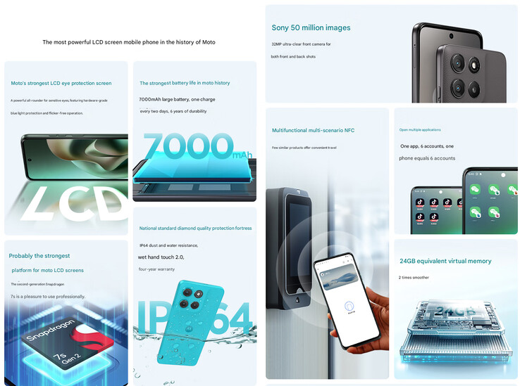Principales caractéristiques du Moto G100 (Image source : Lenovo - machine translated)