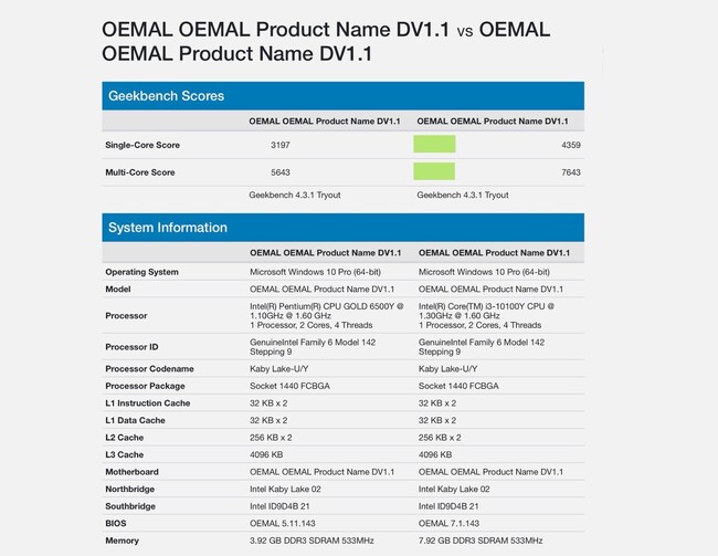 L'entrée discutée de Geekbench fournit des détails sur le Microsoft Surface Go 3(Image : Geekbench)