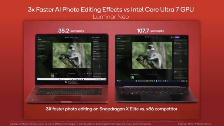 (Source de l'image : Qualcomm)