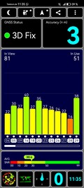 Test GPS : à l'extérieur