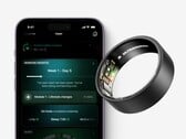 L'Ultrahuman Ring Air pourrait bientôt aider les utilisateurs à identifier leurs déclencheurs de migraine (Source d'image : Ultrahuman)