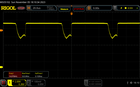 Scintillement PWM (100 % de la luminosité SDR)