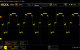 Scintillement PWM (80% de luminosité)