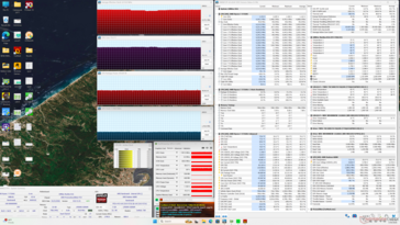 Prime95+FurMark stress