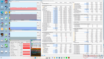 Prime95+FurMark stress