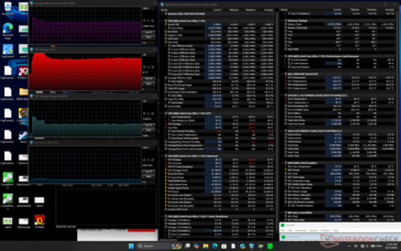 Test de charge Prime95