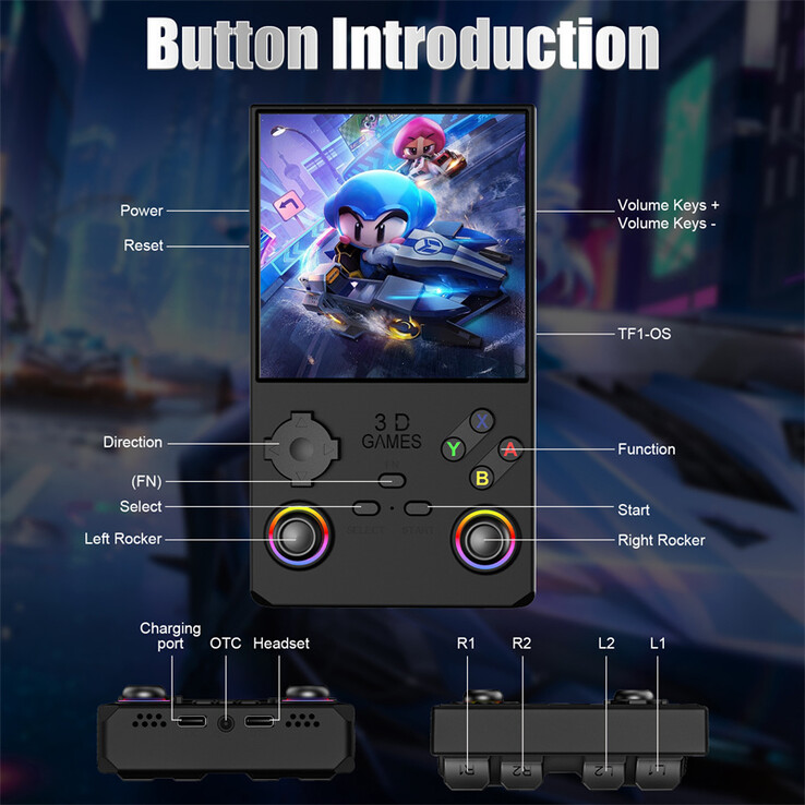 V40 Max : Nouvel ordinateur de poche de jeu avec des commandes modernes. (Source de l'image : fabricant)