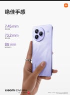(Source de l'image : Xiaomi)