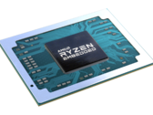 Les prochains SoC Ryzen Embedded devraient apporter une amélioration majeure des performances (Source de l'image : AMD)