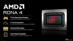 AMD RDNA 4 est conçu pour les jeux haut de gamme, le ray tracing et les charges de travail ML. (Source de l'image : AMD)