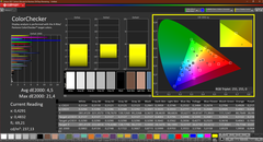 Calman Colorchecker calibré