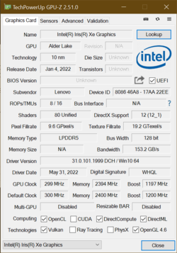 IGPU Intel Iris XE7 (80 EUs)