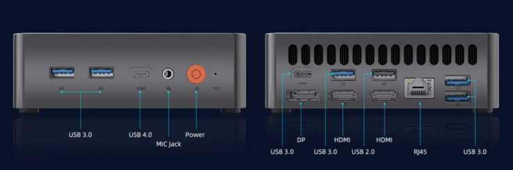 Les ports externes du Ninkear L20 (Source : Ninkear)