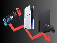 Mars 2025 : les ventes de consoles en baisse (Source des images : Nintendo of America, Microsoft Xbox Gaming, Sony PlayStation avec modifications)