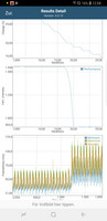 HP Omen 17t - Test de batterie GFXBench.