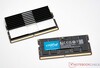 Minisforum EliteMini UM780 XTX - RAM DDR5 (5600 MT/s)