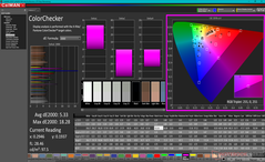 ColorChecker avant l'étalonnage