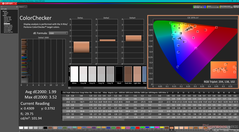 ColorChecker avant étalonnage