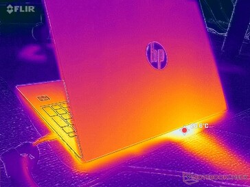 Échappement arrière