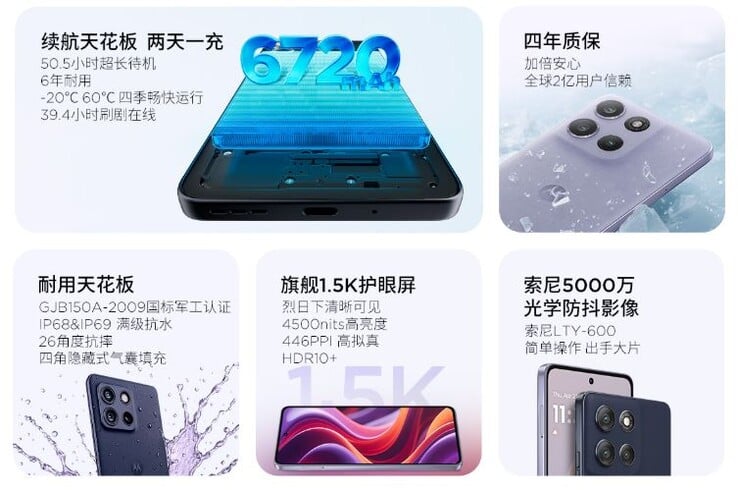 Le smartphone Motorola est doté d'un écran lumineux, d'une certification IP et de plusieurs caméras (Source : Lenovo)