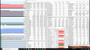 Prime95+FurMark stress (Cooler Boost off)