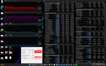 Test de charge Prime95