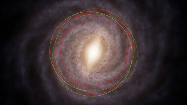 De nouvelles simulations montrent l'origine probable de 3I/ATLAS dans le disque épais de la Voie lactée. (Source de l'image : M. Hopkins/Ōtautahi-Oxford team)