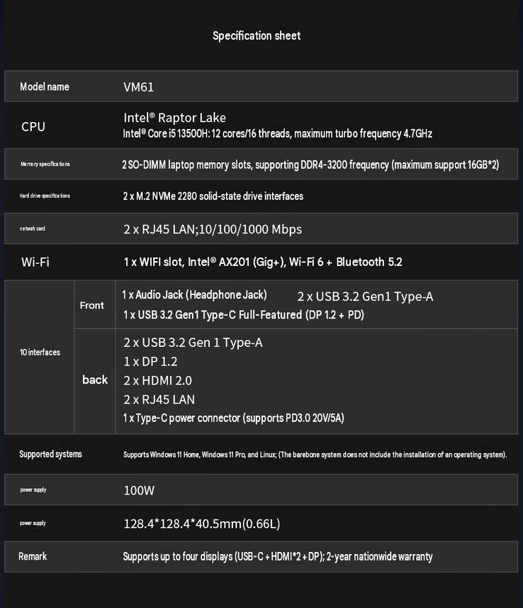 Caractéristiques techniques complètes du mini-PC (traduction automatique)