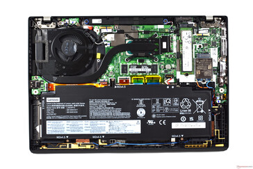 Lenovo ThinkPad T14s G2 : Un regard à l'intérieur