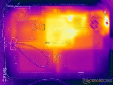 Prime95+FurMark stress (dos)