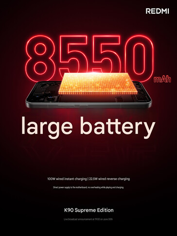La grande batterie du Redmi K90 Ultra (traduction automatique)