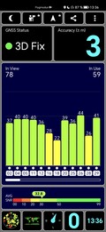 Test GPS : à l'extérieur