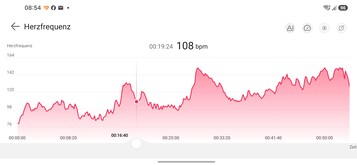 Mesure de la fréquence cardiaque Huawei Watch GT Runner 2