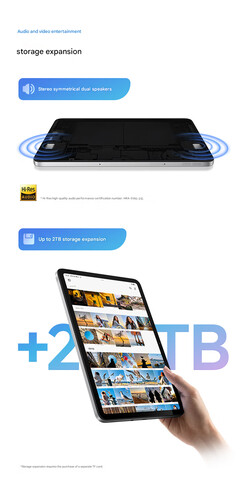 Haut-parleur et support de carte TF pour la tablette (machine translated)