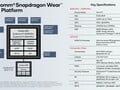 Qualcomm  Wear 4100 Notebook Processor