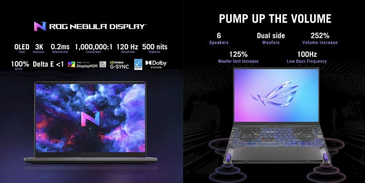 (Source de l'image : Asus)