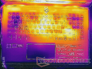 Aorus 15 - Relevé thermique : Sollicitations Prime95 et FurMark (au-dessus).