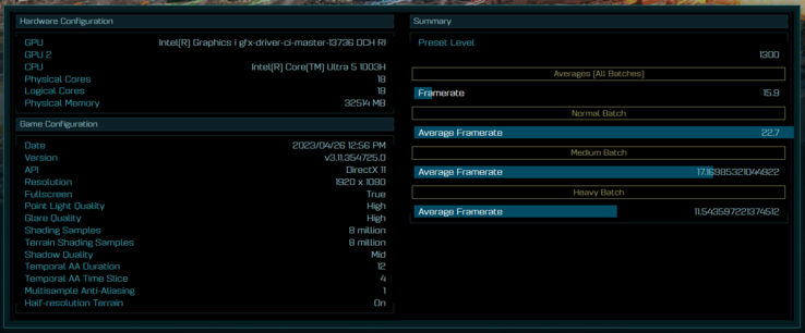 Intel Core Ultra 5 1003H listé sur le benchmark Ashes of the Singularity. (Source : AoTS Benchmark)